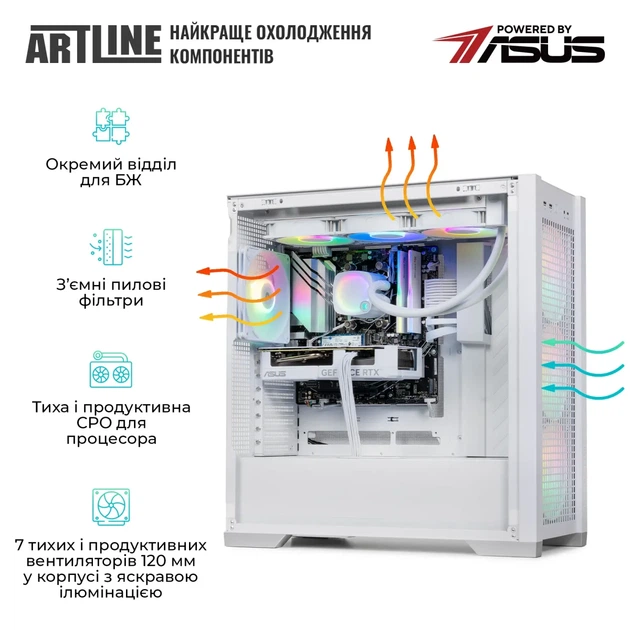 Комп'ютер ARTLINE Overlord GT302 Windows 11 Pro (GT302v07Winw) - Фото 4 Комп'ютер ARTLINE Overlord GT302 Windows 11 Pro (GT302v07Winw) - изображение 4