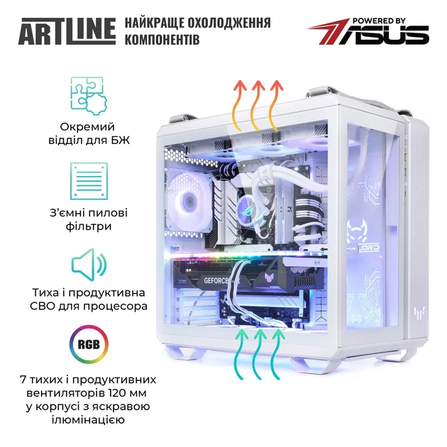 Комп'ютер ARTLINE Overlord GT502 Windows 11 Home (GT502v74Winw) - Фото 4 Комп'ютер ARTLINE Overlord GT502 Windows 11 Home (GT502v74Winw) - изображение 4