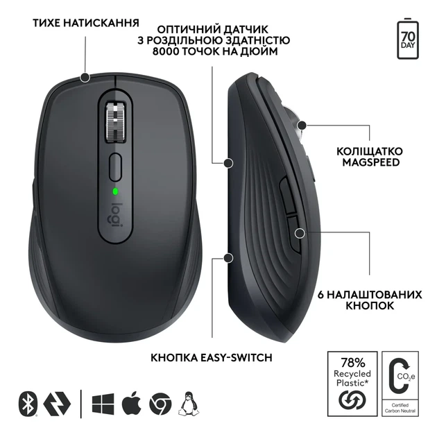 Мишка Logitech MX Anywhere 3S Graphite (910-006958) - изображение 6