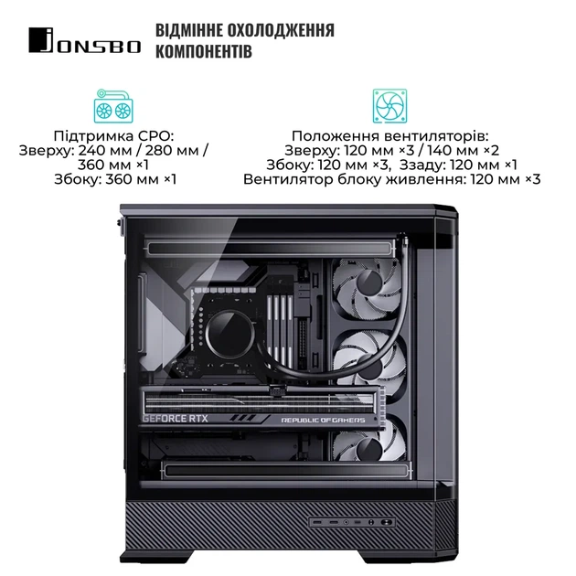Корпус JONSBO D400 Black - изображение 4