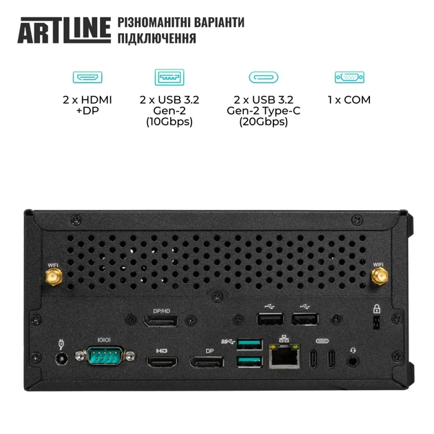 Неттоп ARTLINE Business B18 (B18v01) - изображение 4