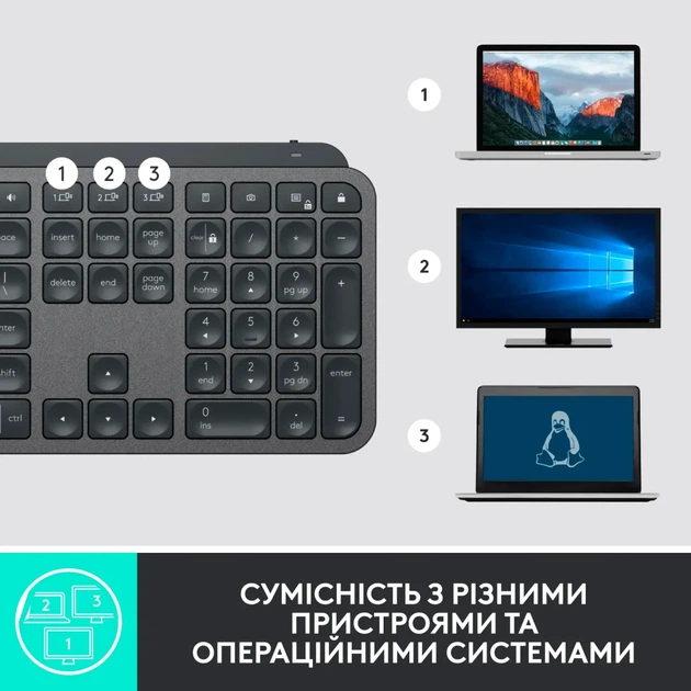Клавіатура Logitech MX Keys Advanced for Business Wireless Illuminated UA Graphite (920-010251) - изображение 3