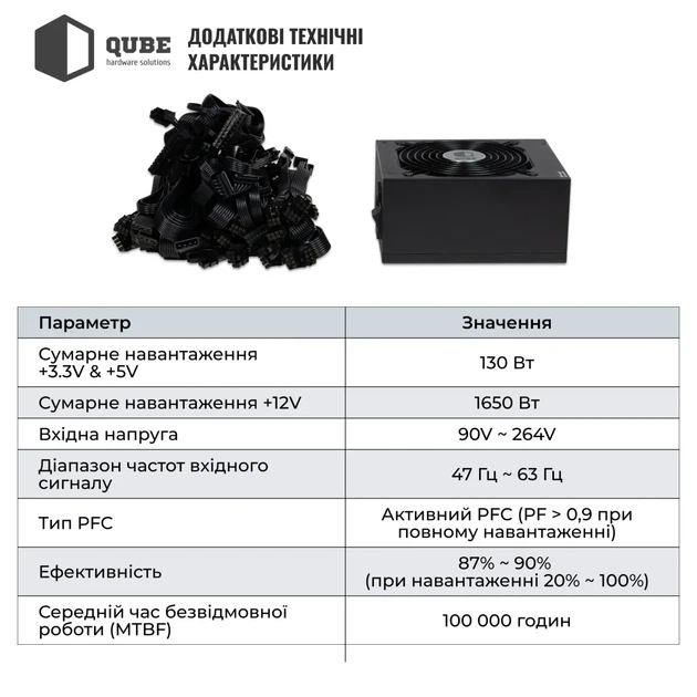 Блок живлення QUBE 1650W 80+ GOLD (QBF-HP1-1650GD-14C) - изображение 8