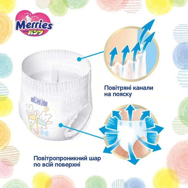 Трусики-підгузки Merries для дітей розмір L 9-14 кг / 54 шт (Ultra Jumbo) - изображение 5