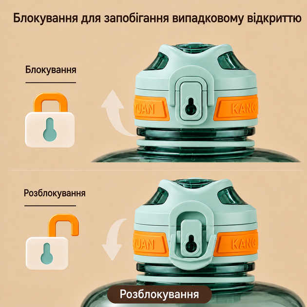 Еко-пляшка KANGZYUAN 1500 мл (1.5 л) — Зелена Tritan BPA-free, ударостійка, спортивна з ручкою та ремінцем - зображення 2
