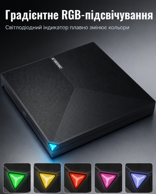 Внешний CD/DVD-привод ORIGBELIE USB 3.0 Type-C запись DVD/CD для ноутбука и ПК портативный оптический дисковод - изображение 2
