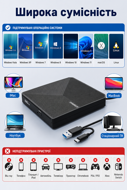 Внешний CD/DVD-привод ORIGBELIE USB 3.0 Type-C запись DVD/CD для ноутбука и ПК портативный оптический дисковод - изображение 3