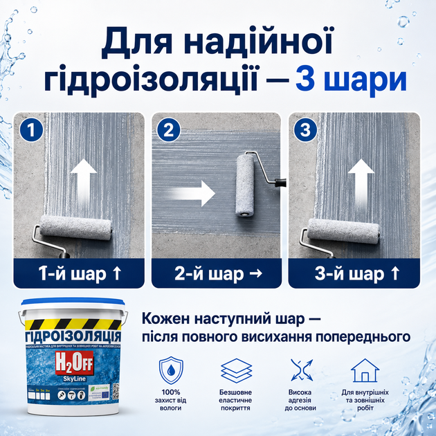 Рідка гідроізоляція універсальна акрилова фарба мастика H2Off SkyLine Сіра 1.2 кг - Фото 9 Рідка гідроізоляція універсальна акрилова фарба мастика H2Off SkyLine Сіра 1.2 кг - зображення 9