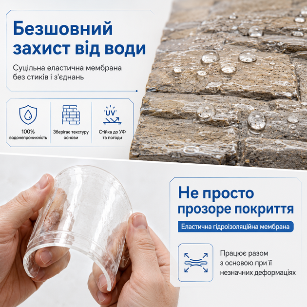 Жидкая гидроизоляция универсальная акриловая краска мастика H2Off SkyLine Прозрачная 1 кг - изображение 6