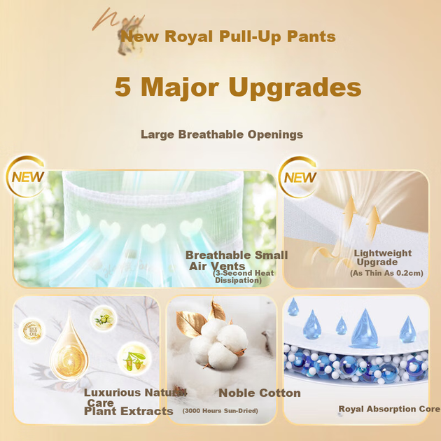 Штани MOONY Unicharm Moyi Royal Skin Pull-Up XL42 (12-17 кг) з повітропроникним невеликим віконцем - зображення 5