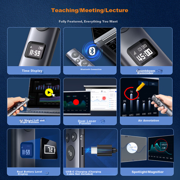 Лазерна указка Nuowei Bluetooth PPT Clicker для вчителів Електронна сторінка Turner Цифрова фізика Двоканальний лазерний світлодіодний РК-екран Seewo Whiteboard Honghe N95s BLE Dual-Head версія - изображение 7