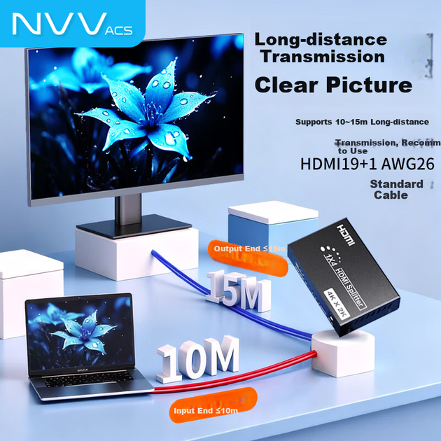 Разветвитель видеосигнала NVV ACS HDMI 1x4 4K UHD (NV-SM4K104) - изображение 4