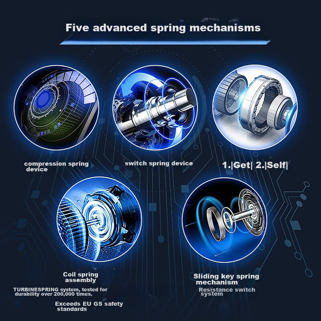 WONDERCORE Ab Wheel, автоматичне відскокування багатофункціонального колеса для пресу, фітнес-обладнання, домашній тренажерний зал, роликові ковзани, синій - изображение 9