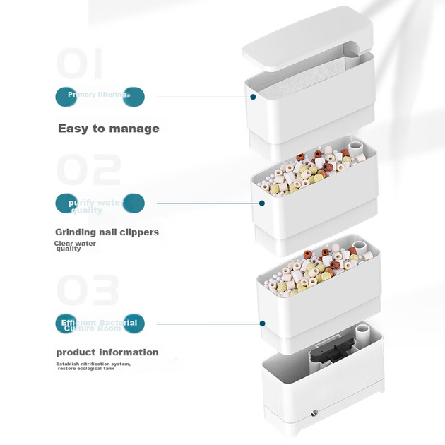SUNSUN Акваріумний фільтр низького рівня води Фільтр-насос для акваріума XN-800 Чотиришаровий базовий фільтр Модель 10 Вт - изображение 10