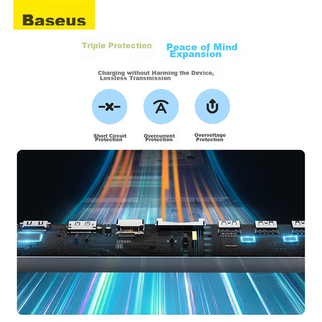 Док-станция расширения Baseus, зарядное устройство-концентратор Type-C, функция зеркального отображения экрана через два HDMI/DP, разветвитель USB 3.0, универсальный Thunderbolt 4, для ноутбуков и использования в автомобиле. - изображение 5