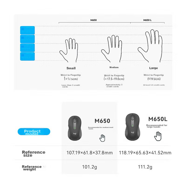Logitech M650 [Enterprise Grade], беспроводная офисная мышь с Bluetooth, унисекс, двухрежимная, для большой руки, серия OptiX, с приемником Logi Bolt, черная, размер L [Бонус к заказу] - изображение 4