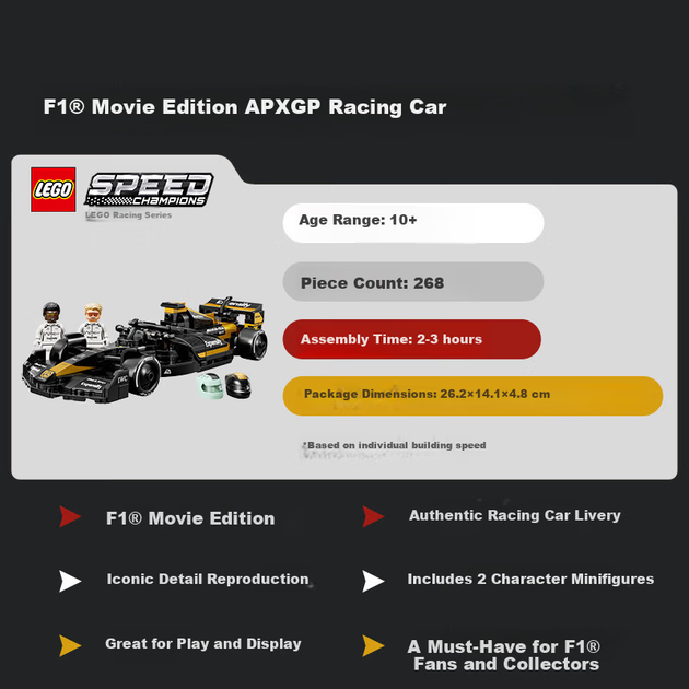 Конструктор LEGO 77252 Форт-1: Перегоновий автомобіль APXGP (5702018068175) - зображення 5