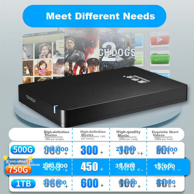 Портативний жорсткий диск Heijiachong (KINGIDISK) 750 ГБ USB 3.0, серія H, 2,5 дюйма, матово-чорний, простий та портативний, бізнес-компаньйон, вбудоване програмне забезпечення для шифрування, H750 - изображение 3