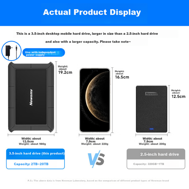 Механический жесткий диск Newsmy 2 ТБ, 3,5 дюйма, настольный, серия Xingji, USB Type-C 3.1, силиконовый защитный металлический корпус, большая емкость. - изображение 2