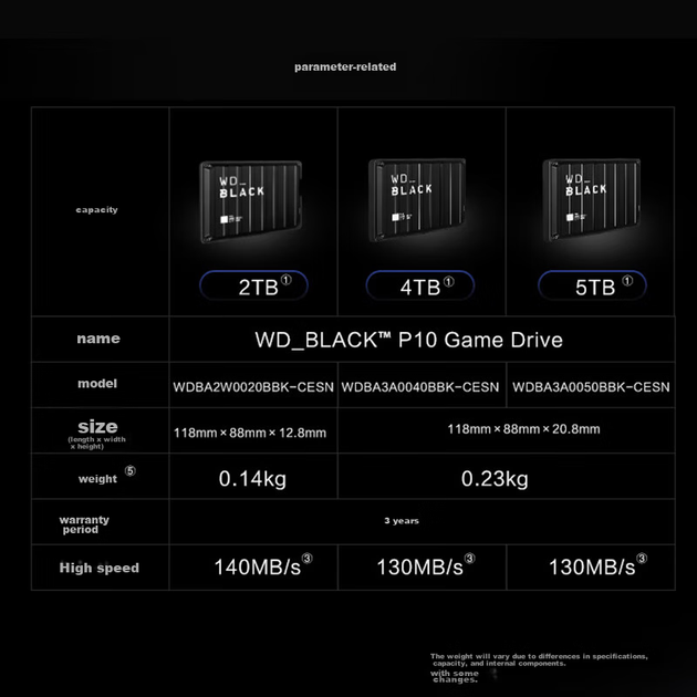 Жесткий диск Western Digital P10 внешний 2 ТБ со скоростью 130 МБ/с, для PS5, ноутбука и Mac - Фото 9 Жесткий диск Western Digital P10 внешний 2 ТБ со скоростью 130 МБ/с, для PS5, ноутбука и Mac - изображение 9