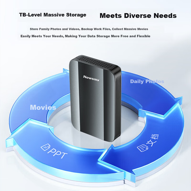 Диск Newsmy Yaqing Xinghan 1 ТБ портативний USB3.1, 2.5" - зображення 6