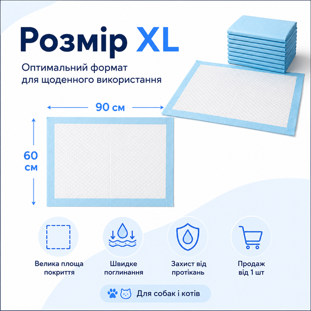 Одноразова пелюшка для собак і котів XL 90×60 см, вбираюча пелюшка для тварин - Фото 2 Одноразова пелюшка для собак і котів XL 90×60 см, вбираюча пелюшка для тварин - зображення 2