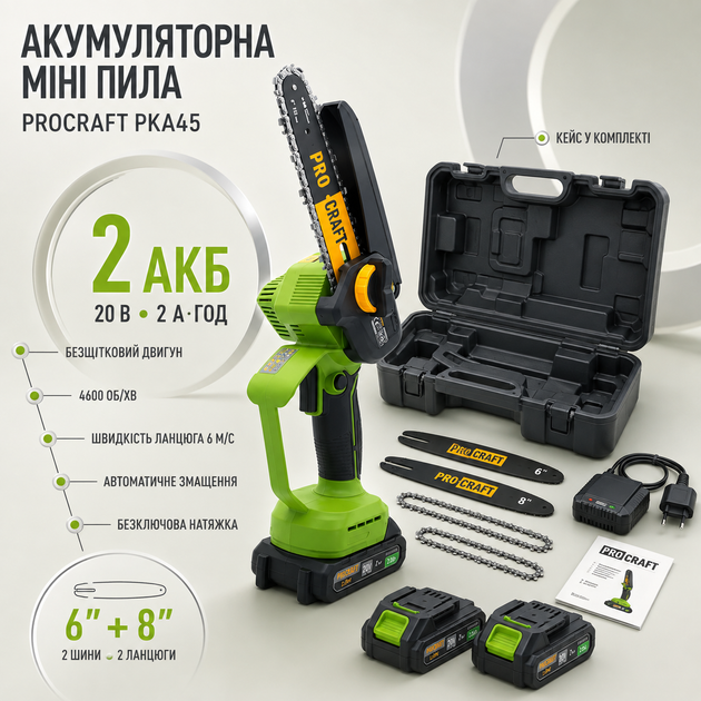 Аккумуляторная мини пила Procraft PKA45 цепная сучкорез бесщеточная садовая электропила для дерева обрезки веток заготовки дров 20 В 2 А·ч шины 152 203 мм скорость 6 м с автоматическая смазка бесключевое натяжение 2 АКБ кейс - Фото 1 Аккумуляторная мини пила Procraft PKA45 цепная сучкорез бесщеточная садовая электропила для дерева обрезки веток заготовки дров 20 В 2 А·ч шины 152 203 мм скорость 6 м с автоматическая смазка бесключевое натяжение 2 АКБ кейс - изображение 1