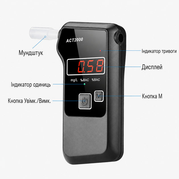 Портативный алкотестер ACT ACT2000 - изображение 4