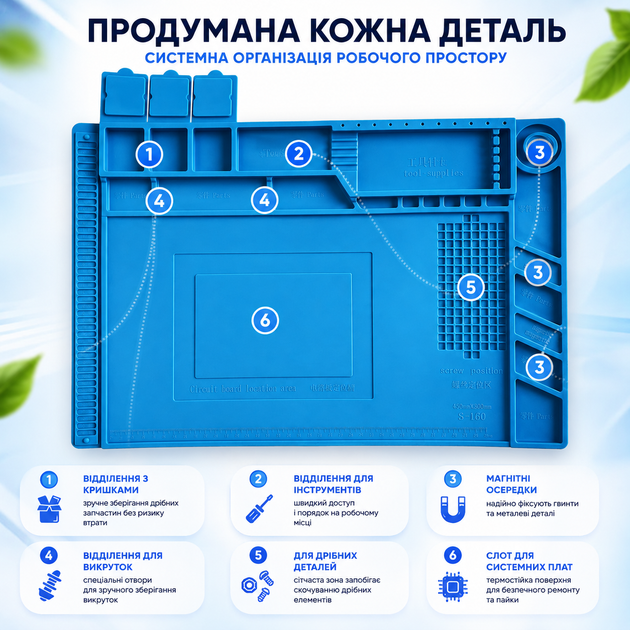 Термостойкий силиконовый коврик для пайки с магнитными ячейками (синий, 45×30 см) - Фото 5 Термостойкий силиконовый коврик для пайки с магнитными ячейками (синий, 45×30 см) - изображение 5