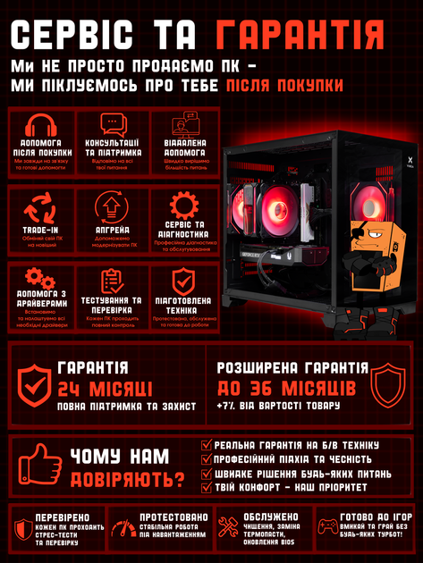 Игровой ПК Oculus (RTX 5060 8GB / Intel Core i5 12400F / 16GB DDR4 / SSD 512GB) - изображение 8