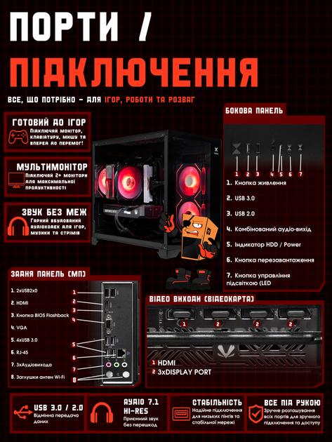 Игровой ПК Oculus (RTX 5060 8GB / Intel Core i5 12400F / 16GB DDR4 / SSD 512GB) - изображение 10