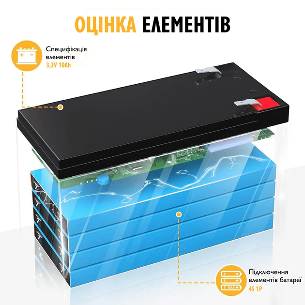 Акумуляторна батарея ECO-WORTHY LiFePO4 12,8V 10Ah 128Wh акумулятор для резервного живлення сонячних систем і кемпінгу з вбудованою BMS та ресурсом понад 3000 циклів - зображення 8