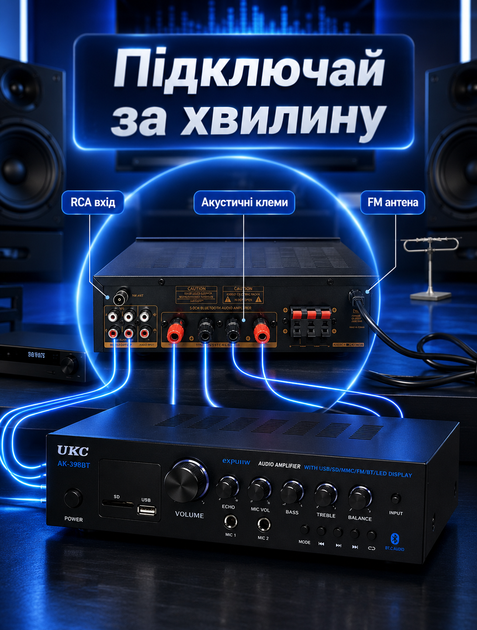 Стерео усилитель для караоке с Bluetooth 5.0 и входами для 2 микрофонов 2×200 Вт USB SD FM LED дисплей - изображение 4