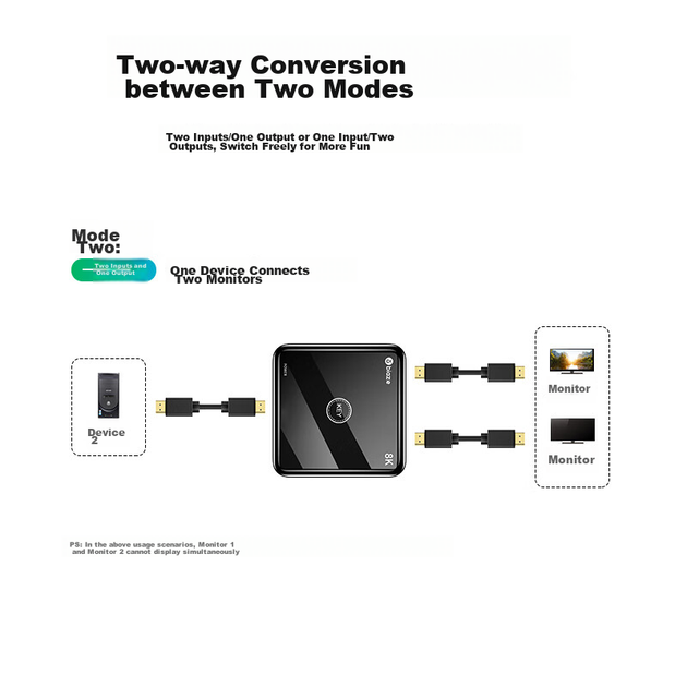HDMI-перемикач BIAZE ZH171 8K при 60 Гц - зображення 10