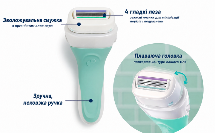 Жіноча бритва 2-в-1 з вбудованим гелем для гоління Schick Intuition Sensitive Care Organic Aloe упаковка бритва + 2 насадки - зображення 2
