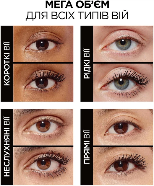 Туш для ресниц L'Oreal Paris Air Volume Mega Mascara Black 9.4 мл - Фото 3 Туш для ресниц L'Oreal Paris Air Volume Mega Mascara Black 9.4 мл - изображение 3