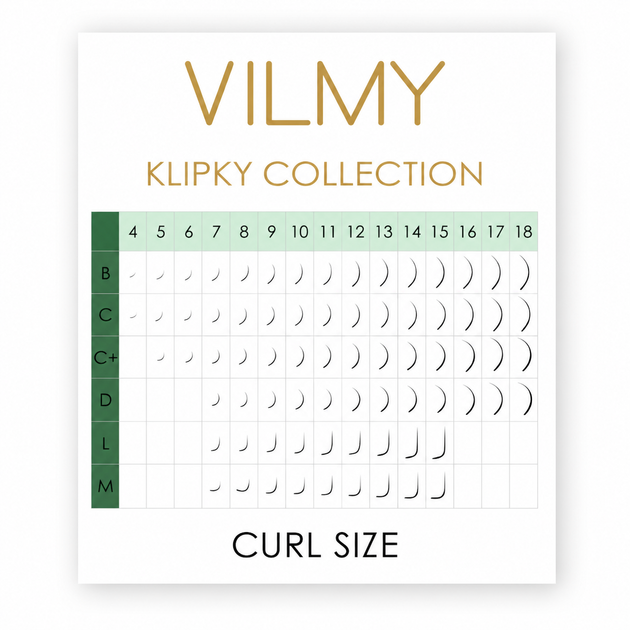 Вії Vilmy Klipky Mix 20 ліній шоколад C 0.10, 8-12 мм - Фото 3 Вії Vilmy Klipky Mix 20 ліній шоколад C 0.10, 8-12 мм - зображення 3
