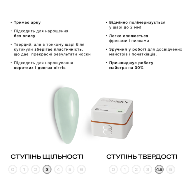 Гель моделирующий Gémely Fast Builder gel №028 15 мл - изображение 2