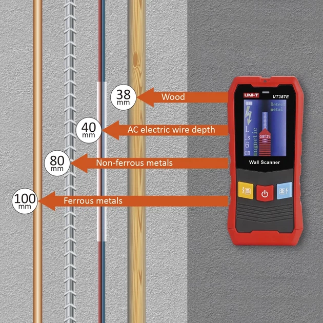 Металодетектор UNI-T UT387E (MIE0476) - зображення 5