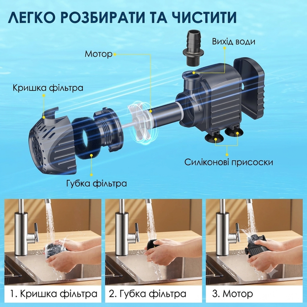 Погружной насос Biling 450 л/ч, 1,2м, тихий фонтанный насос для аквариума, пруда и фонтана, кабель 1,5м. - изображение 4
