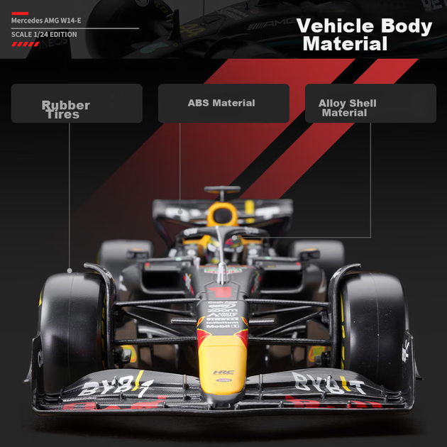 Літа модель гоночного автомобіля Формули-1 Red Bull RB19 Макса Ферстаппена №1 Bimeigao 1:24 для хлопчиків - зображення 5