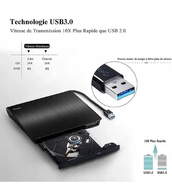 Зовнішній записувальний CD/DVD привід COCOPA BT638 — USB 3.0 дисковод для ноутбука і ПК, портативний DVD-RW - изображение 4