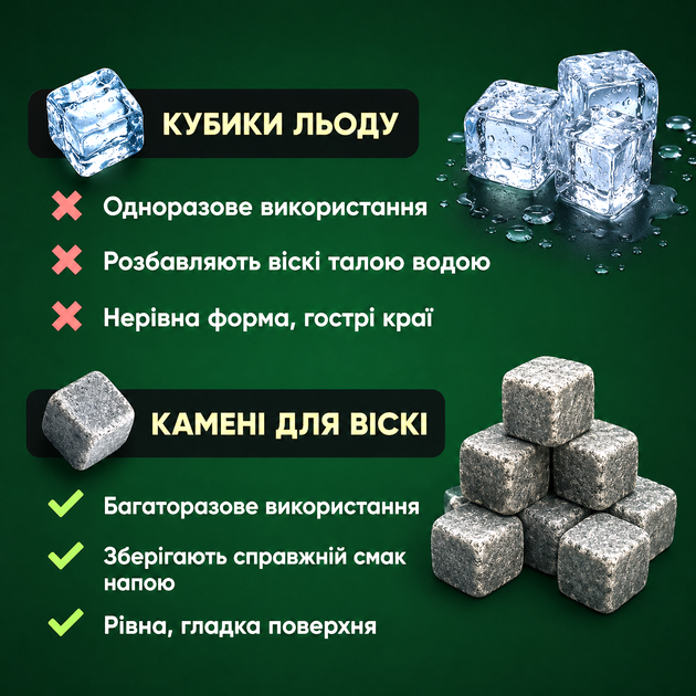 Подарунковий набір каменів для віскі Ice Diamonds Standart 9 шт з щипцями та мішечком у подарунковій коробці - Фото 5 Подарунковий набір каменів для віскі Ice Diamonds Standart 9 шт з щипцями та мішечком у подарунковій коробці - изображение 5