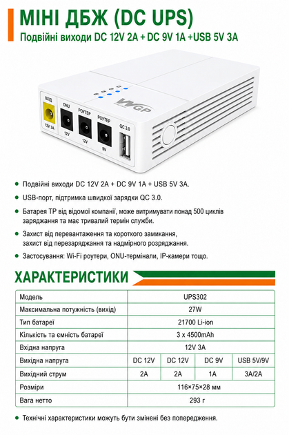 Безперебійник для роутера WGP 302 13500mAh 27W з блоком живлення ДБЖ mini ups для роутера Джерело безперебійного живлення WIFI - изображение 6
