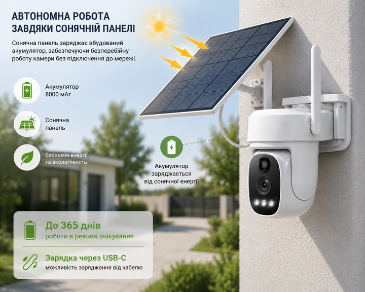 Уличная солнечная Wi-Fi камера видеонаблюдения PTZ 4 МП с солнечной панелью 8000 mAh - изображение 4