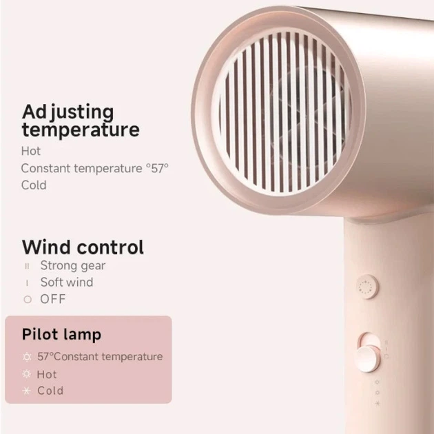 Фен Xiaomi Doco negative ion hair dryer soft and fast dry hair care Pink (Китайська вилка) - зображення 4