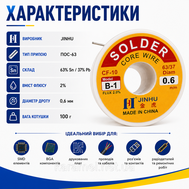 Припій для пайки ПОС 63, 0.6мм з флюсом, котушка 100г JINHU 670093 - зображення 4