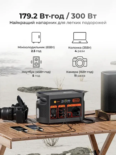 Портативна зарядна станція Flashfish E103 300 Вт 179,2 Вт·год 48000 мАг - Фото 2 Портативна зарядна станція Flashfish E103 300 Вт 179,2 Вт·год 48000 мАг - зображення 2