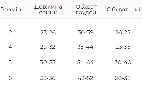 Вязаный свитер полосатый с сердцем размер 2 - Фото 2 Вязаный свитер полосатый с сердцем размер 2 - изображение 2