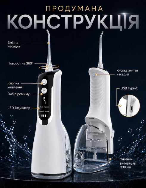 Іригатор портативний L12 для ротової порожнини і чистки зубів та промивання брекетів 330 мл 4 насадок - зображення 6